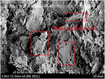 Unconfined compressive strength and pore structure evolution law of structural clay after disturbance